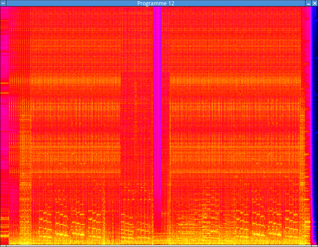 Spectrogramme.