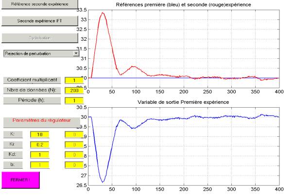 MATLAB Handle Graphics