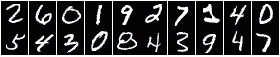 MNIST