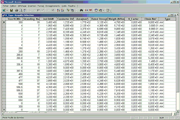 Figure 4 Cliquer sur la figure pour l'agrandir 