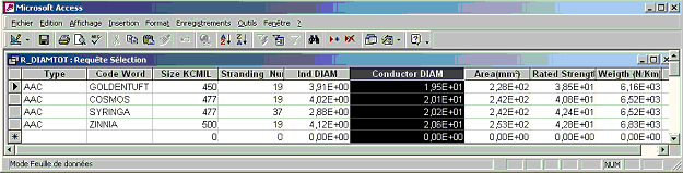 Figure 5 Cliquer sur la figure pour agrandir