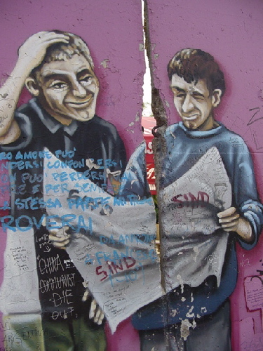 East Side Gallery